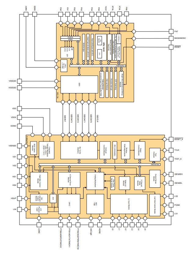 Schematic diagram of MM912G634DV1AE